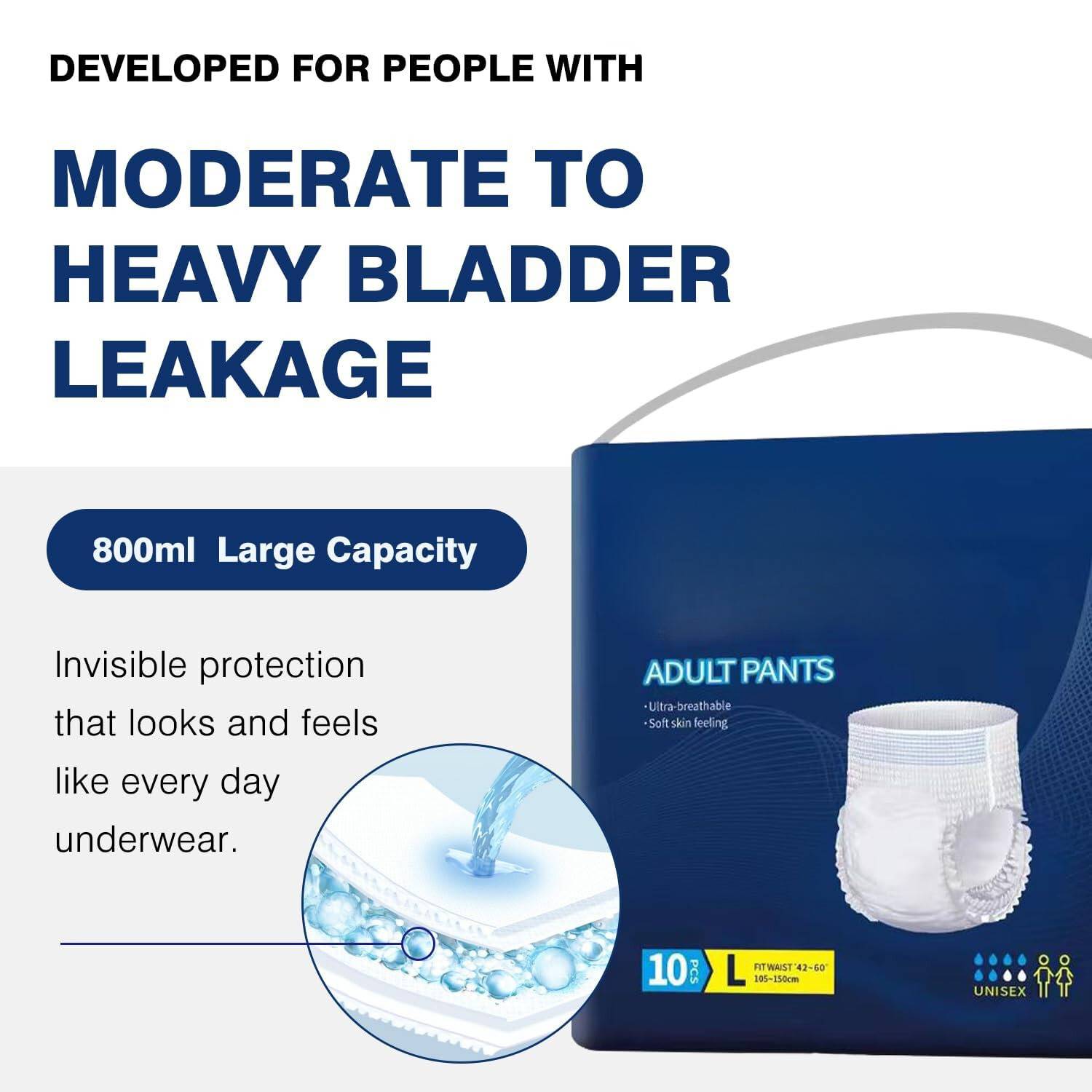 Adult Diapers