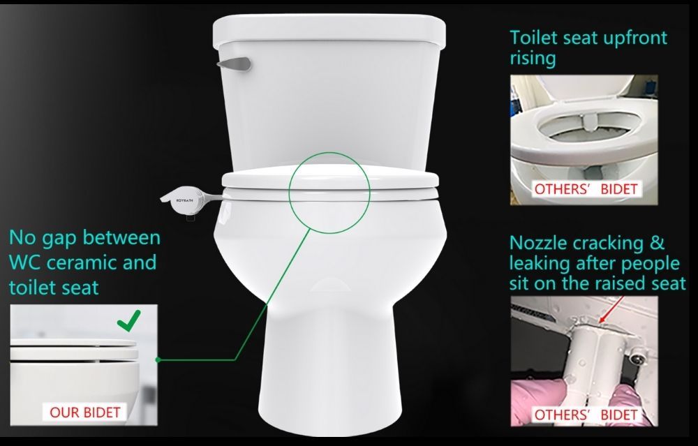 Bidet Toilet Seat Non Electric