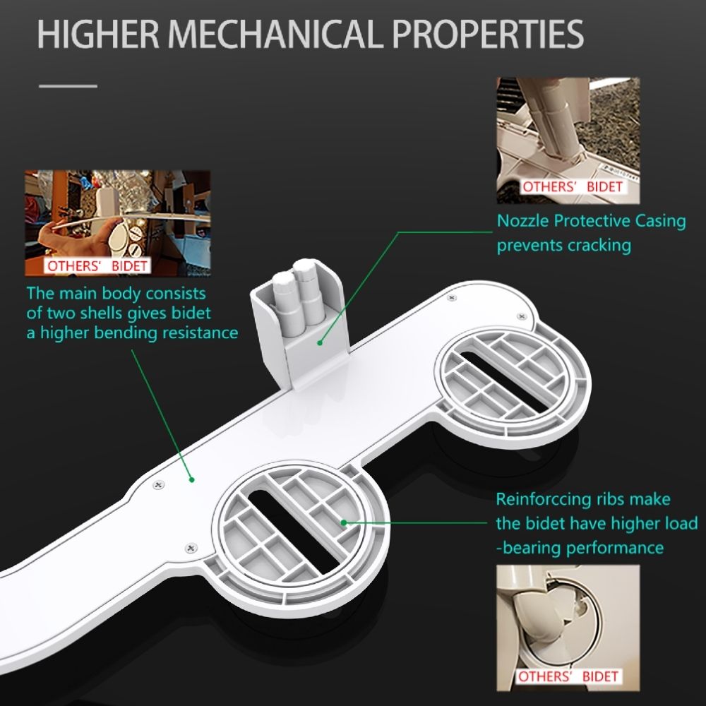 Bidet Toilet Seat Non Electric