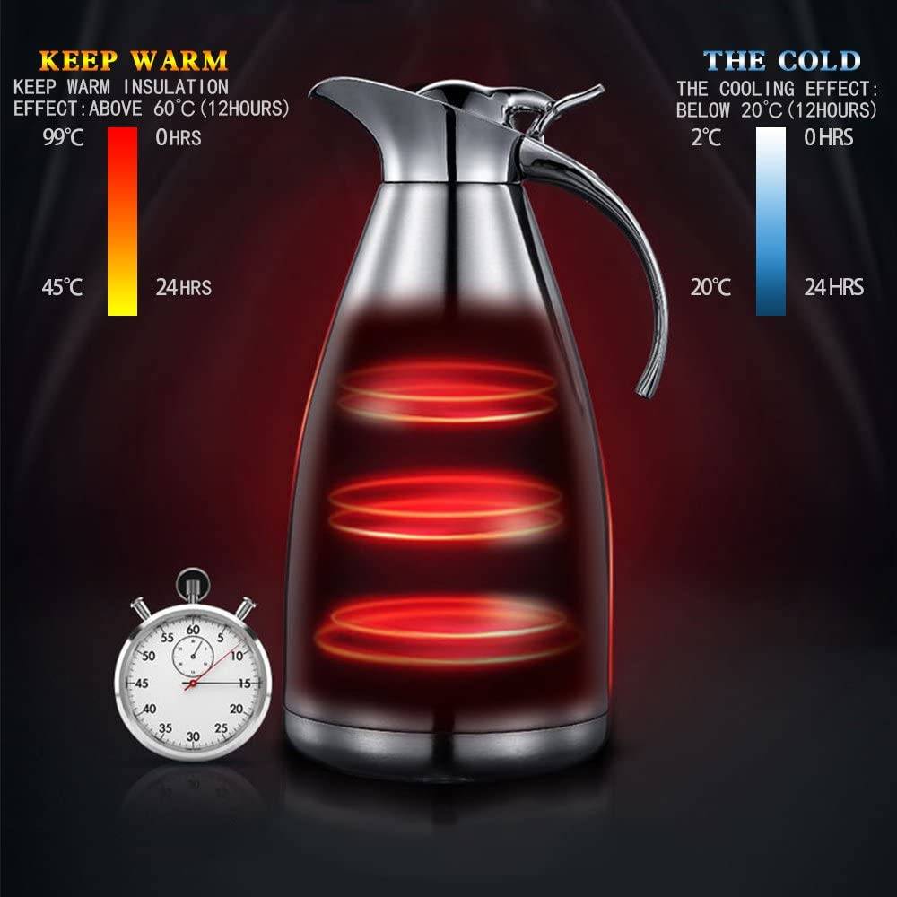 Vacuum Thermos Flask Jug